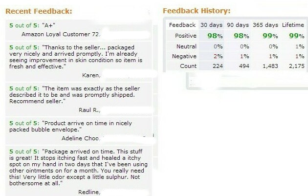 metrics